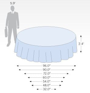 Size Dimension Template for Standard Round Table Covers