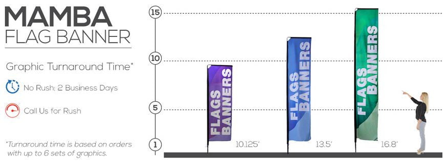 Size Reference Chart for Mamba Flag Display