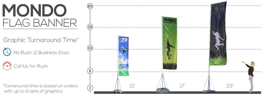 Size reference chart for Mondo Flag Displays