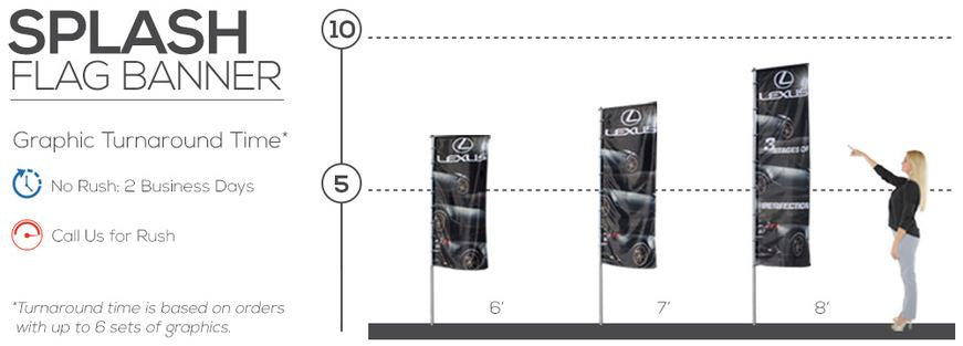Splash outdoor flag display size reference chart